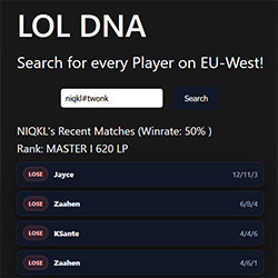 Screenshot LOL-DNA: Datenvisualisierung